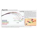 Ripple Fisher Aquila MST 711-8+