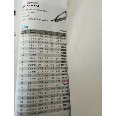 Puntera Fuji - CCMNAT