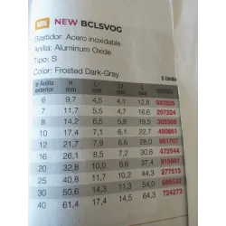 Anilla Bipata Fuji - BCLSVOG