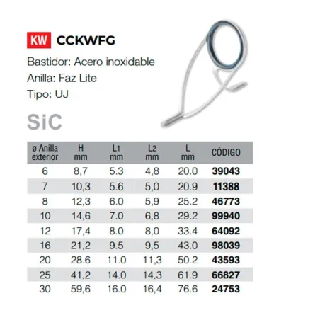 Anilla BiPata Fuji - CCKWFG