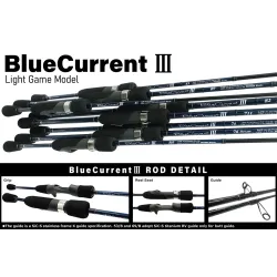 Yamaga Blanks Blue Current III 510