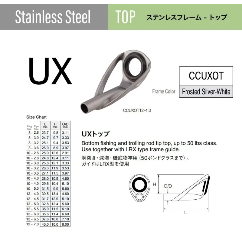 Puntera Fuji - CCUXOT