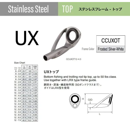 Puntera Fuji - CCUXOT