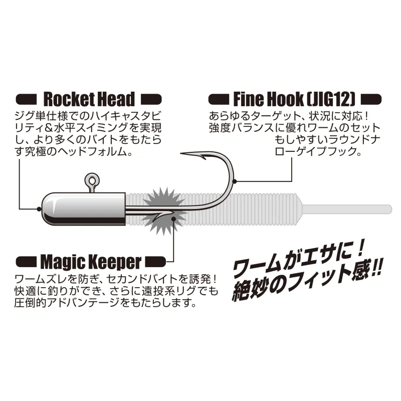 Cabezas Plomadas Decoy SV-70 Rocket Magic