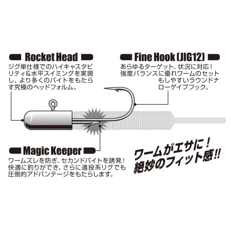 Cabezas Plomadas Decoy SV-70 Rocket Magic