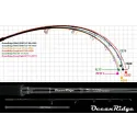 Ripple Fisher Ocean Ridge Power Fight GT711 Nano
