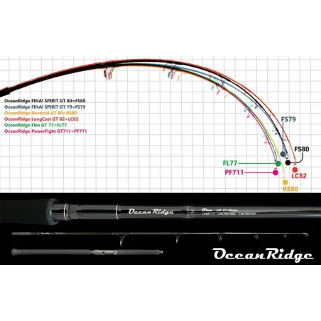 Ripple Fisher Ocean Ridge Power Fight GT711 Nano