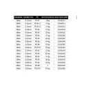 Daiwa Saltiga 12 EX Durasensor - 300m