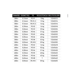 Daiwa Saltiga 12 EX Durasensor - 300m